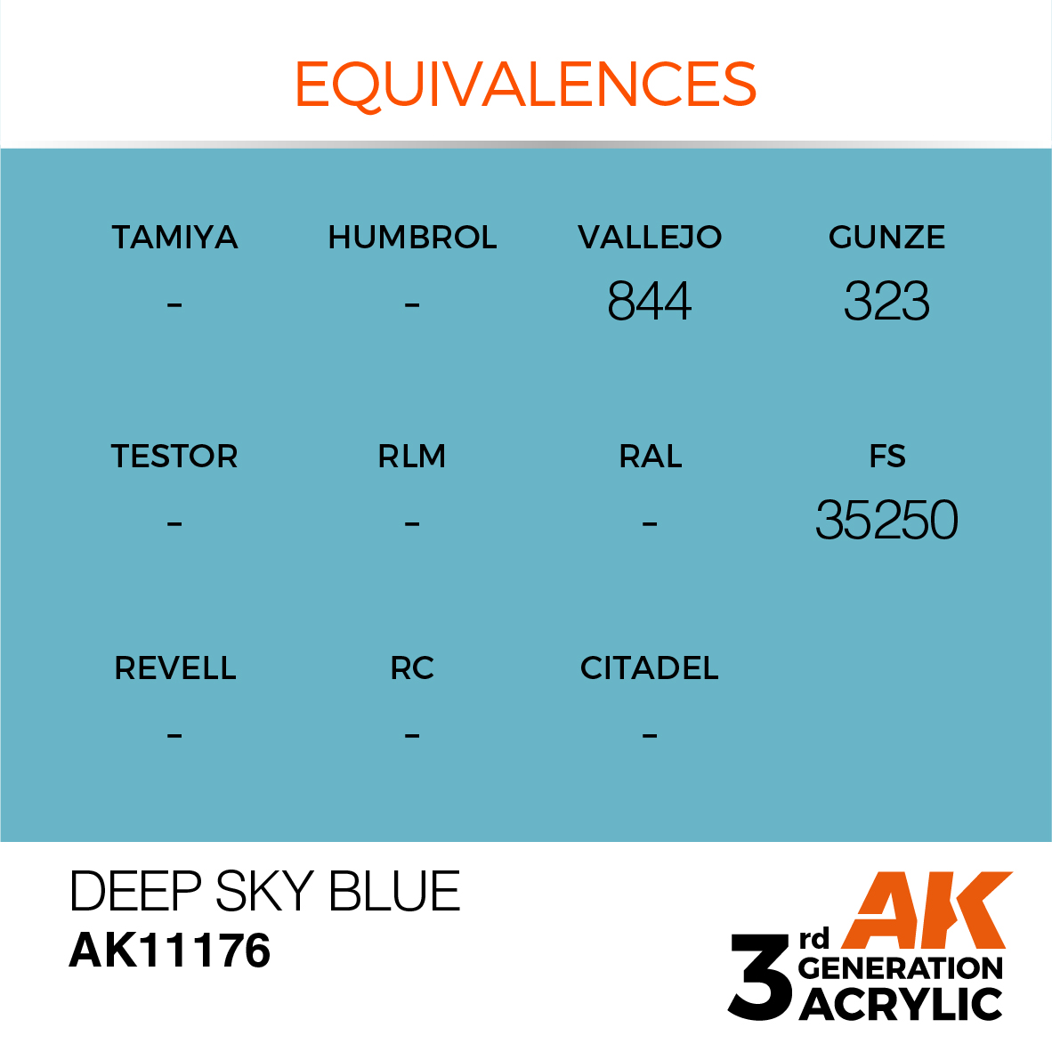 AK11176 Deep Sky Blue (3rd-Generation) (17mL)