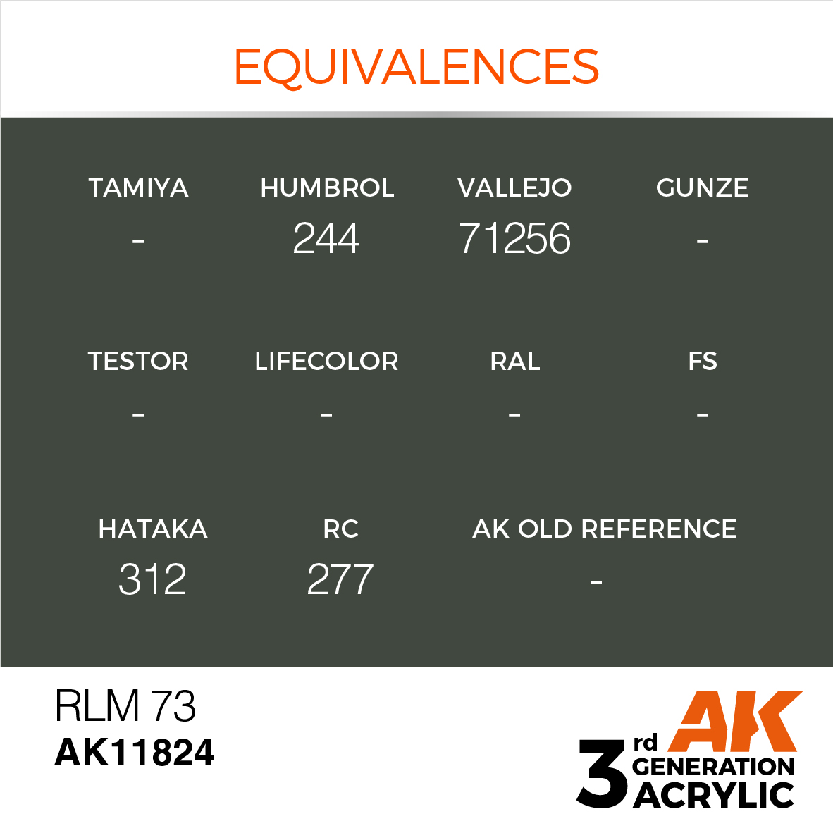 AK11824 RLM 73 – AIR