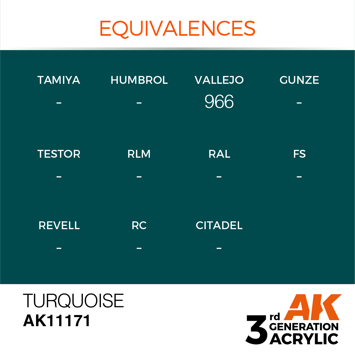AK11171 Turquoise  (3rd-Generation) (17mL)